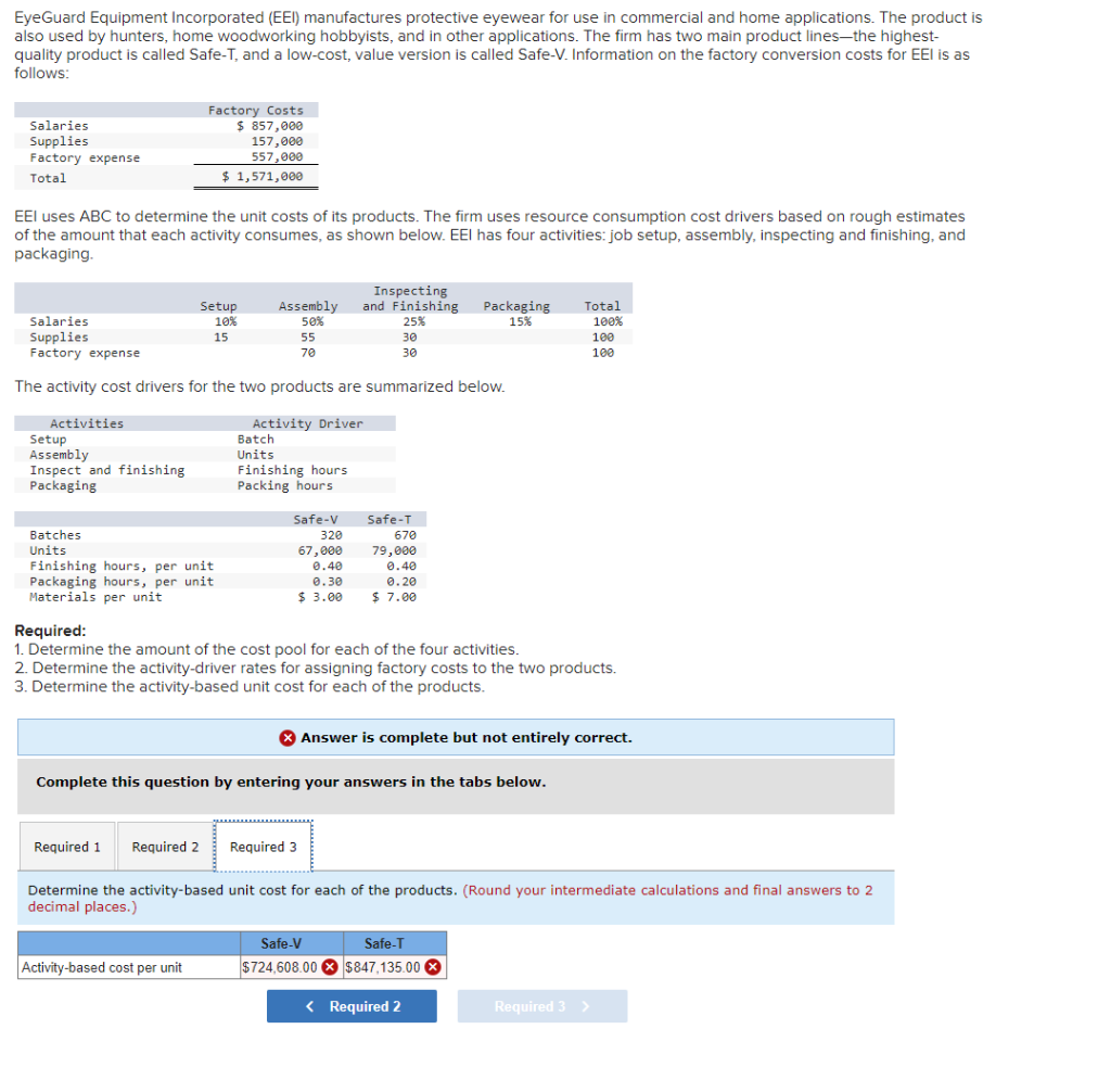 Solved 2 EyeGuard Equipment Incorporated (EEI) manufactures