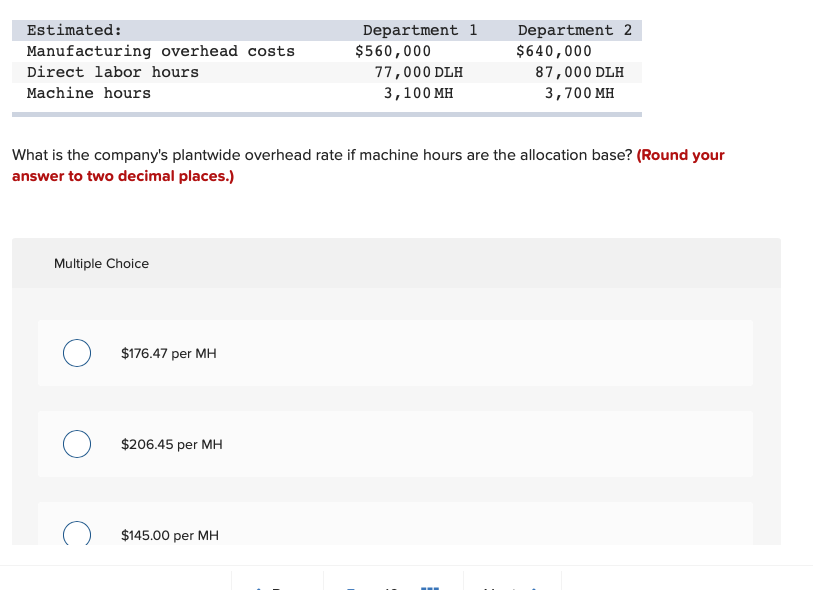 Solved Estimated : Manufacturing overhead costs Direct labor | Chegg.com