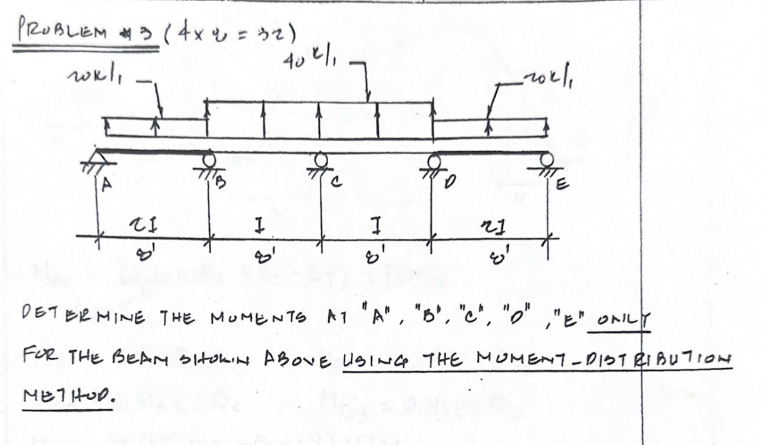 Solved Determine the moments at A, B, C, D, and E using the | Chegg.com