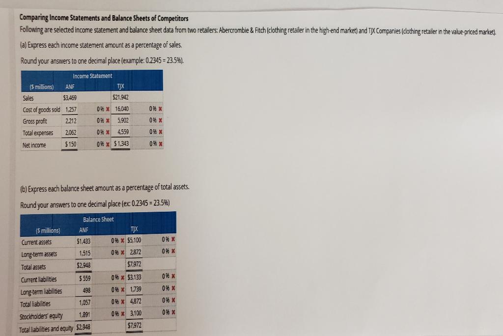 Solved See attachment (a) Express each income statement | Chegg.com