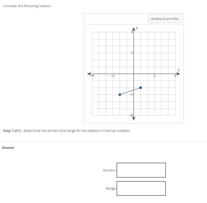 Solved Consider the following relation.Step 1 ﻿of 2: | Chegg.com