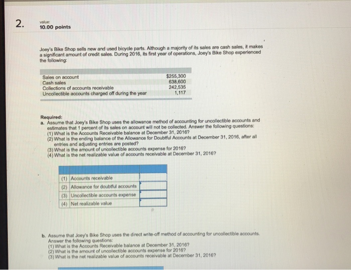 How To Estimate Uncollectible Accounts Dummies