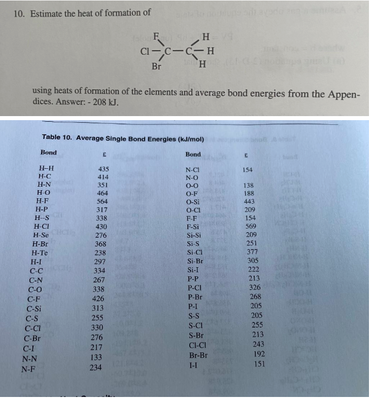 10. Estimate the heat of formation of using heats of