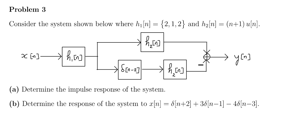 Solved Problem 3 Consider the system shown below where hı[n] | Chegg.com