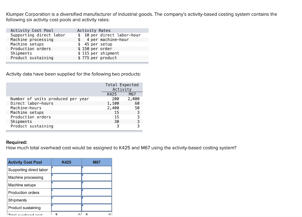 Solved Klumper Corporation is a diversified manufacturer of | Chegg.com