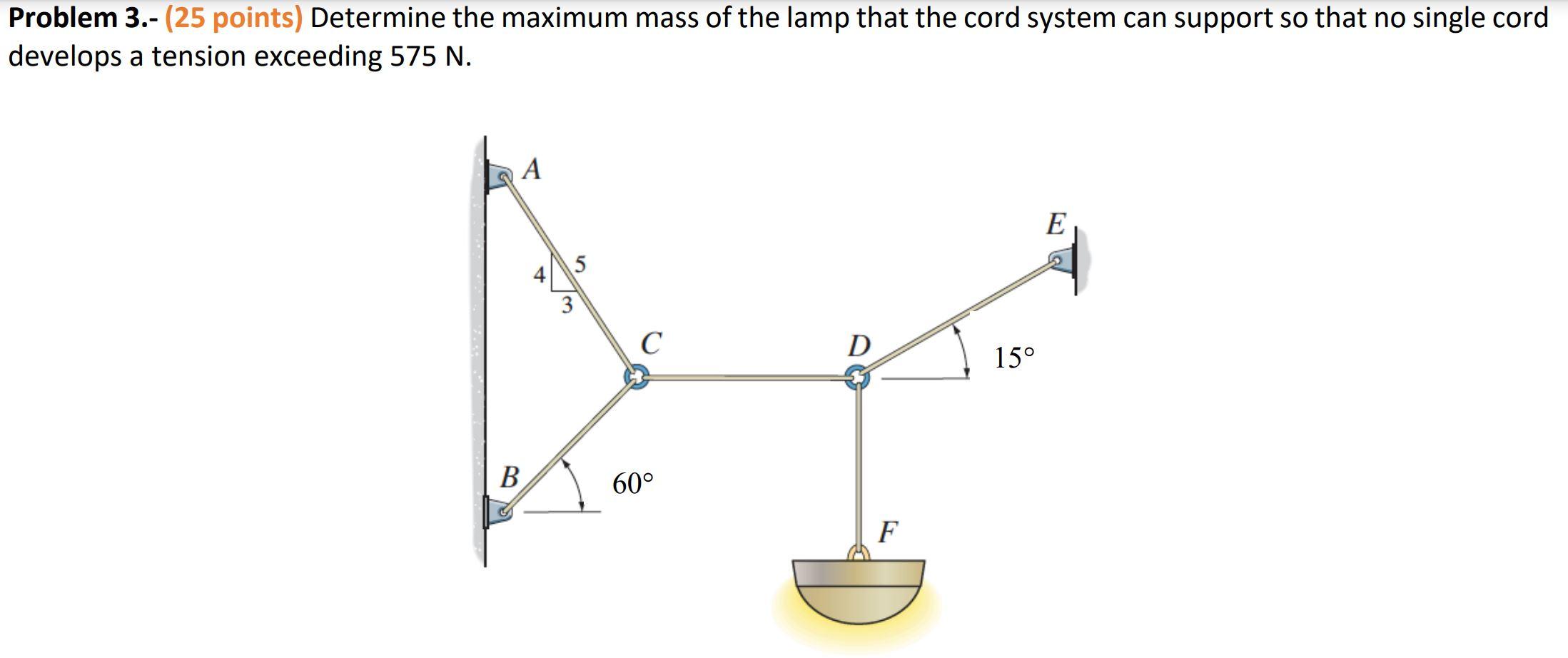 Solved Problem 3.-(25 points) Determine the maximum mass of | Chegg.com