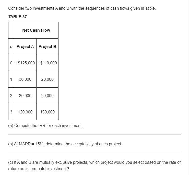 Solved Consider Two Investments A And B With The Sequences | Chegg.com