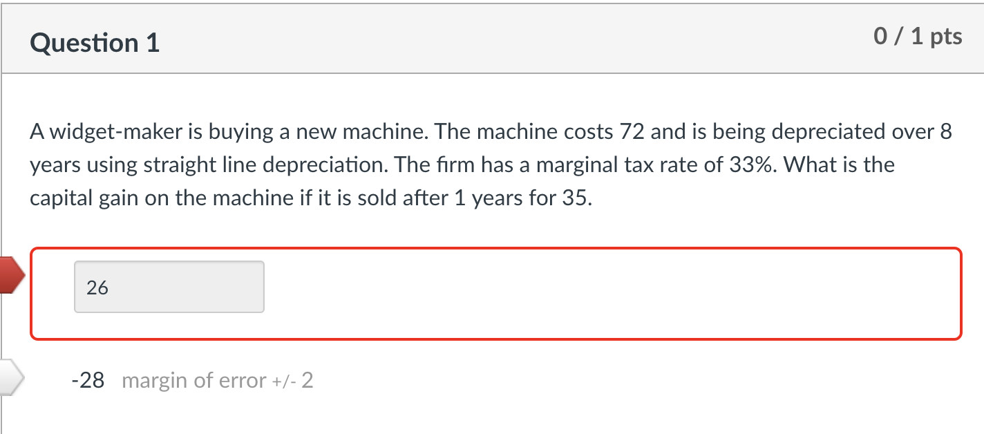 Solved A Widget-maker Is Buying A New Machine. The Machine | Chegg.com