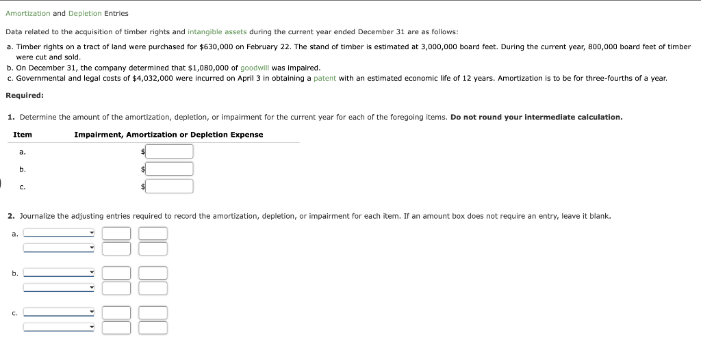 Solved Amortization and Depletion Entries Data related to