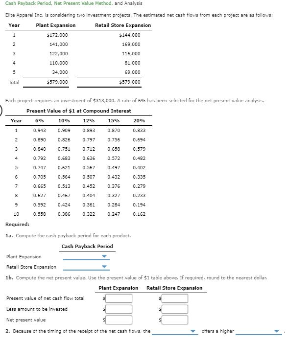 Solved Cash Payback Period, Net Present Value Method, and | Chegg.com