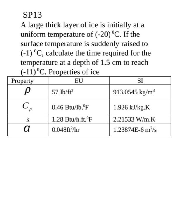 Solved A large thick layer of ice is initially at a uniform | Chegg.com