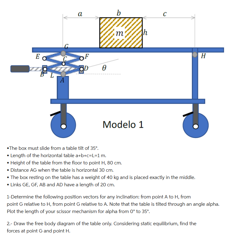 Solved - The box must slide from a table tilt of 35∘. - | Chegg.com
