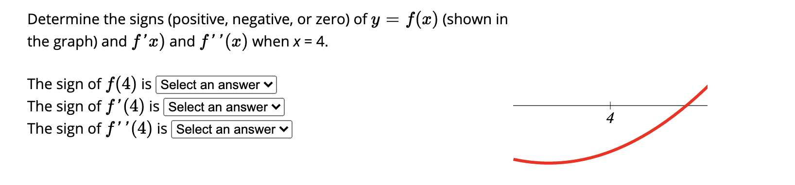 Solved Determine the signs (positive, negative, or zero) of | Chegg.com