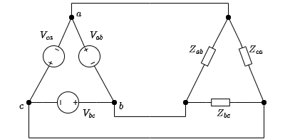 Solved From the source it is known that Vab=170∠0° Vand it | Chegg.com