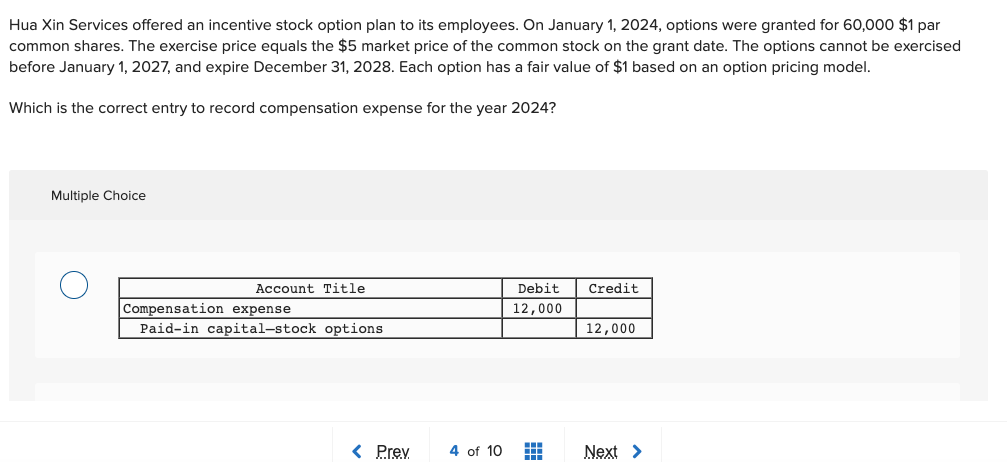 Solved Hua Xin Services offered an incentive stock option Chegg com