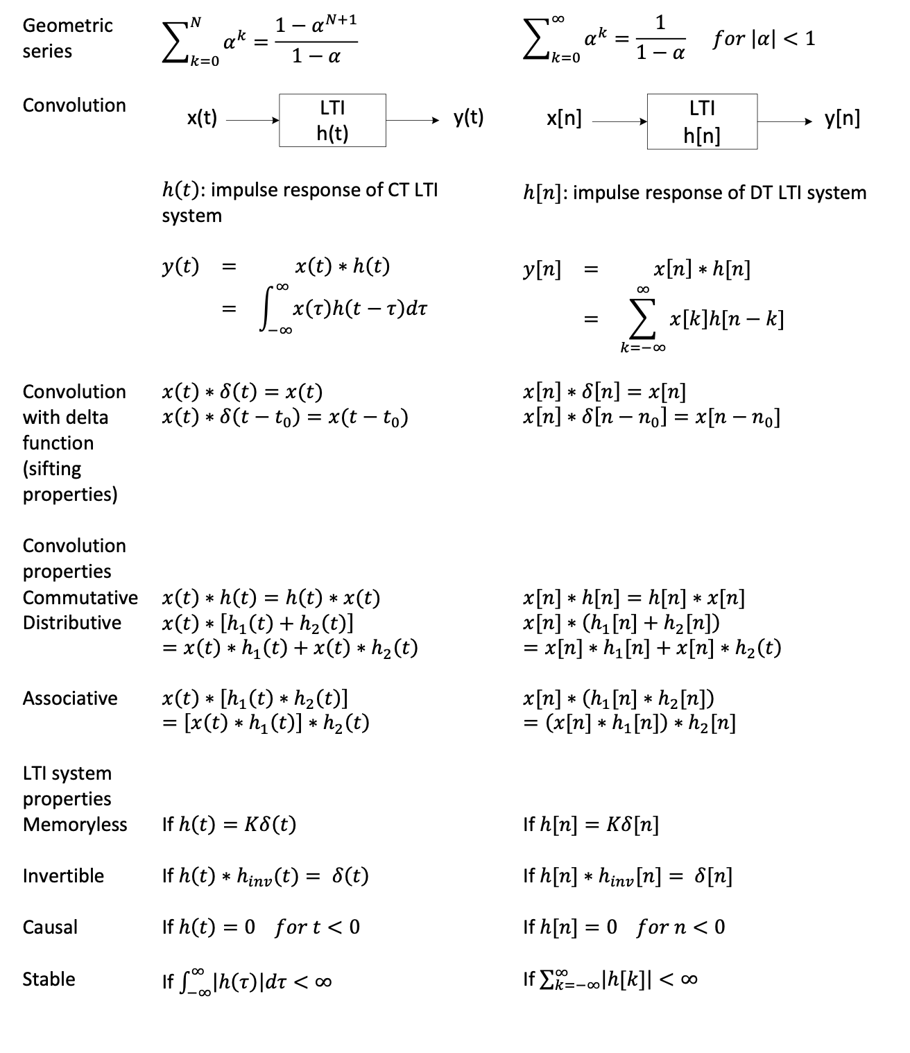 Solved A, B, And C Only. Please Exlpain In Detail The Steps | Chegg.com