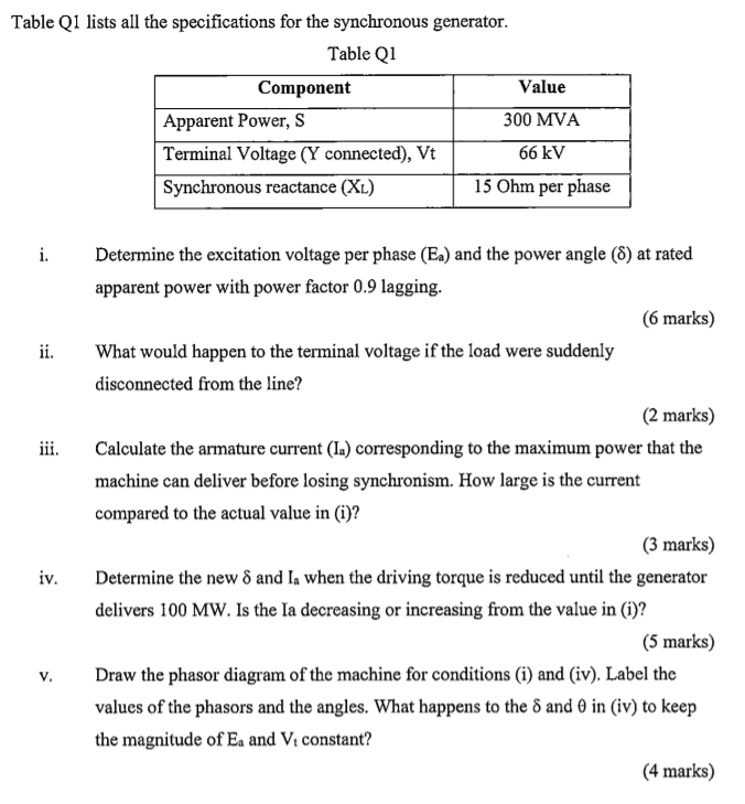 Solved Table Q1 lists all the specifications for the | Chegg.com