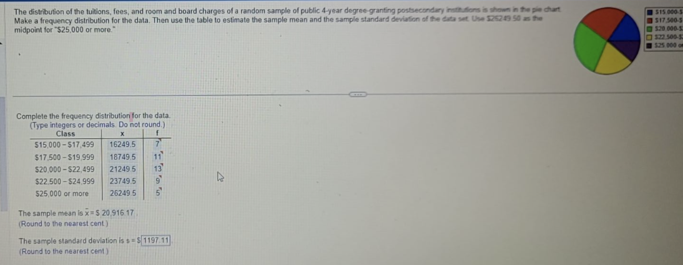 solved-the-distribution-of-the-tuitions-fees-and-room-and-chegg