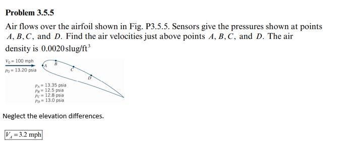 Solved Air flows over the airfoil shown in Fig. P3.5.5. | Chegg.com