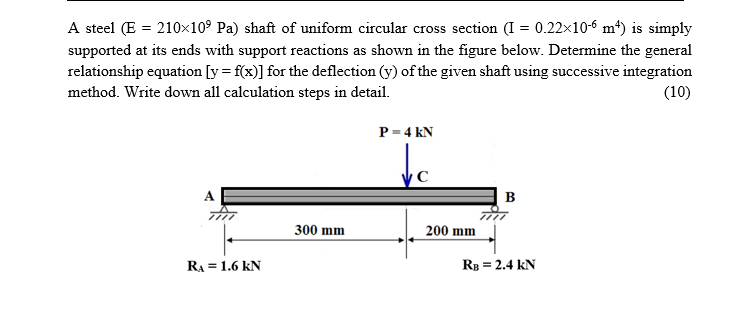 Solved A steel (E = 210x109 Pa) shaft of uniform circular | Chegg.com