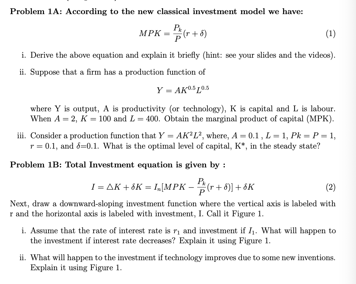 Solved Problem 1A: According To The New Classical Investment | Chegg.com