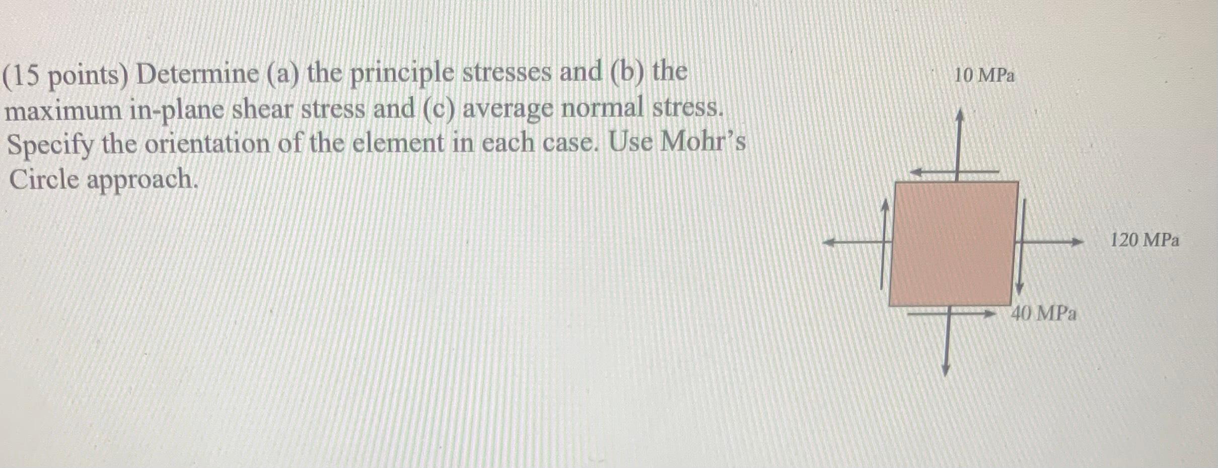Solved (15 points) Determine (a) the principle stresses and | Chegg.com