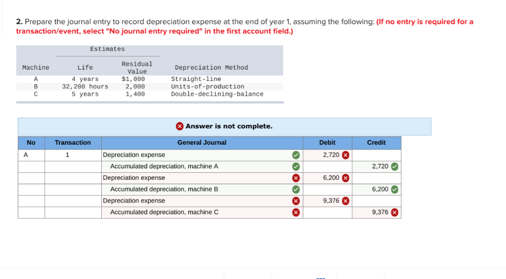 Solved At the beginning of the year, CCZ Corporation bought