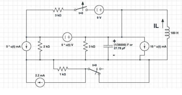 Solved Find all 4 initial conditions for the circuit below. | Chegg.com
