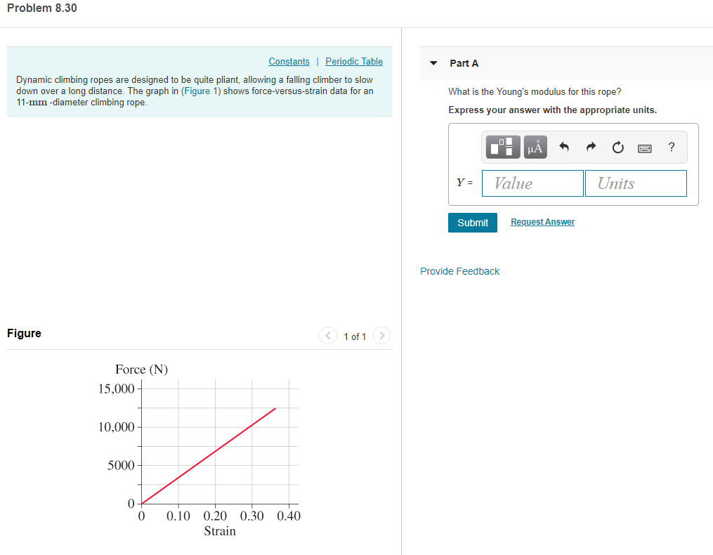 Solved Problem 8.30 Constants | Pe riodic Table Part A | Chegg.com
