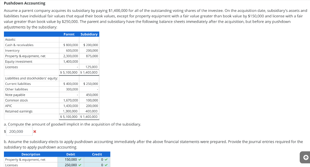 solved-pushdown-accounting-assume-a-parent-company-acquires-chegg