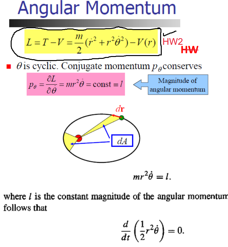 Solved Angular Momentum M L I V J R E V R Hw2 Chegg Com