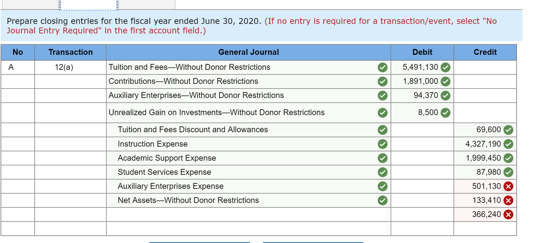 Prepare journal entries to record the foregoing