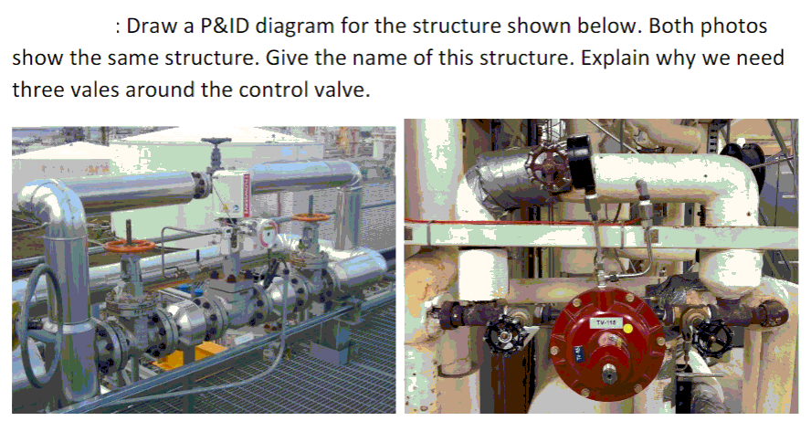 : Draw a P\&ID diagram for the structure shown below. Both photos show the same structure. Give the name of this structure. E