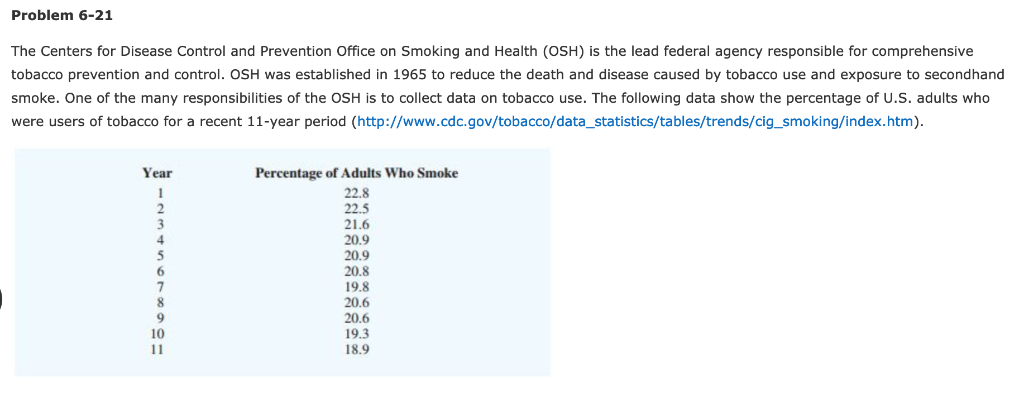 Solved Problem 6 21 The Centers For Disease Control And