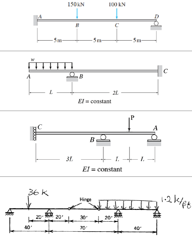 Solved Draw the qualitative bending moment diagrams on both | Chegg.com