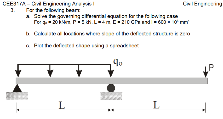 Show me the steps to solve Using differential | Chegg.com
