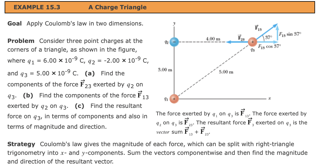 [Solved]: Goal Apply Coulomb's Law In Two Dimensions.