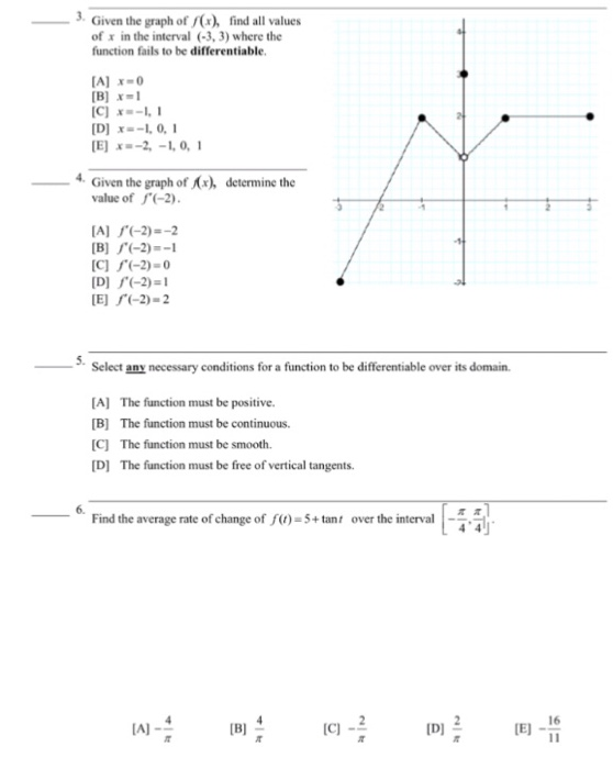 Solved Given the graph of f(), find all values of x in the | Chegg.com