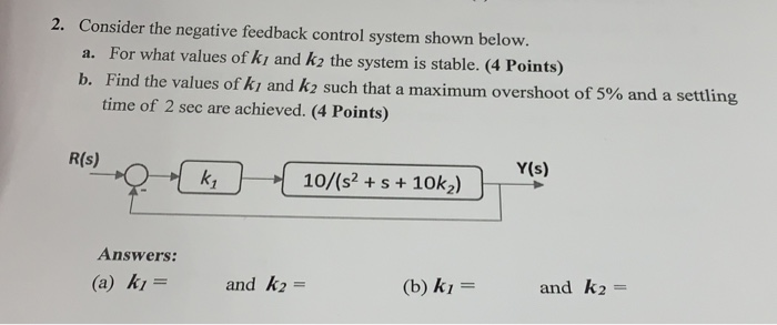 Solved 2. Consider the negative feedback control system | Chegg.com
