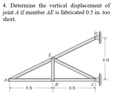 Solved 4. Determine the vertical displacement of joint A if | Chegg.com