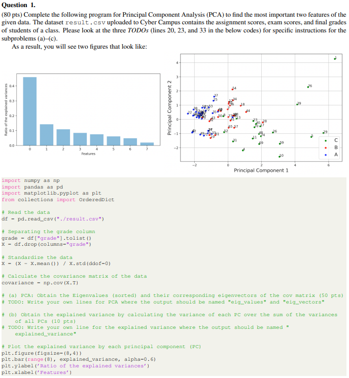 Solved Question 1. (80 pts) Complete the following program | Chegg.com