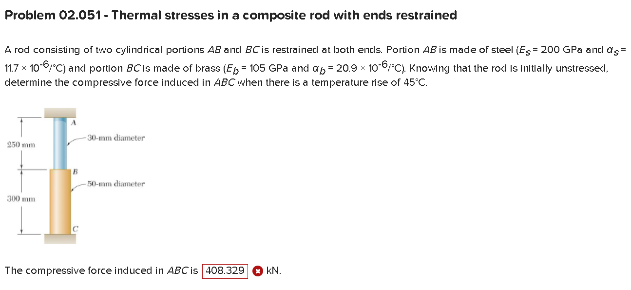 Solved Problem 02.051 - Thermal stresses in a composite rod | Chegg.com