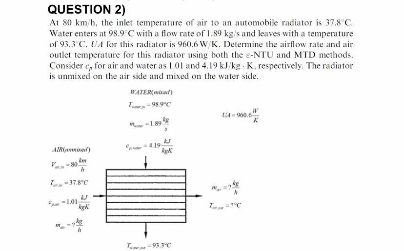 Solved QUESTION 2) At 80 km/h, the inlet temperature of air | Chegg.com