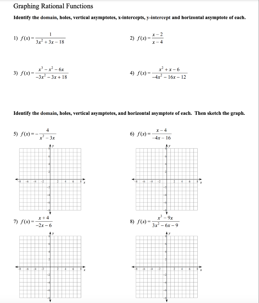 Solved Graphing Rational Functions Identify the domain, | Chegg.com