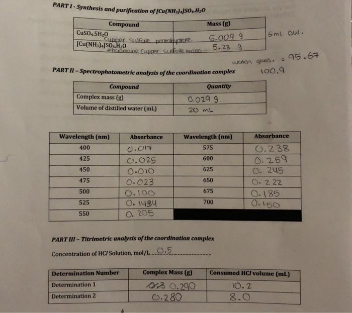 What Are The Formulas For The %purity, And How Can I 