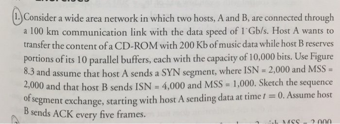 Dca 1) Consider a wide area network in which two | Chegg.com
