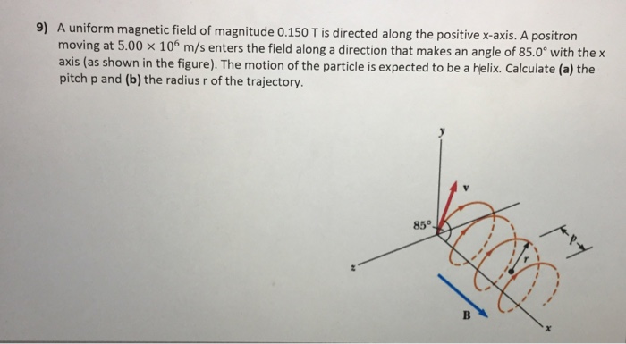 Solved 9) A uniform magnetic field of magnitude 0.150 T is | Chegg.com