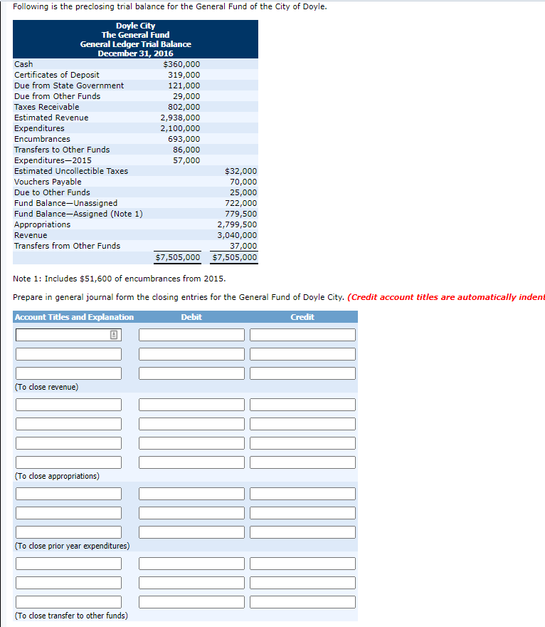 Solved Following is the preclosing trial balance for the | Chegg.com