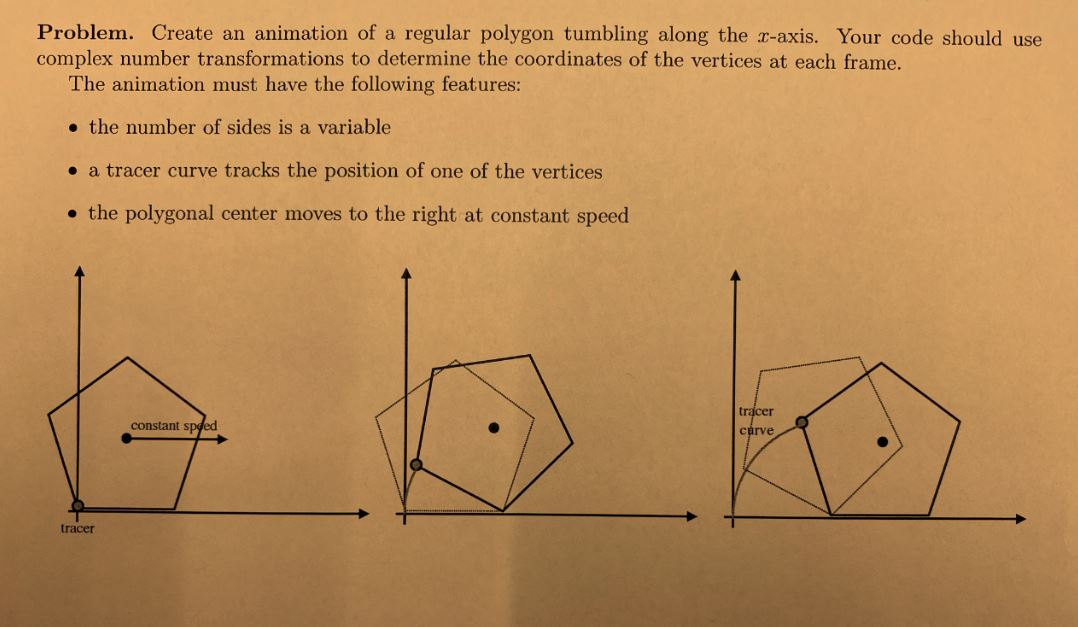 Can someone code this in python3? I cannot figure it | Chegg.com