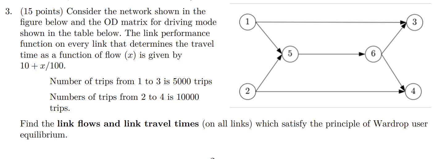 Solved 3. (15 points) Consider the network shown in the | Chegg.com